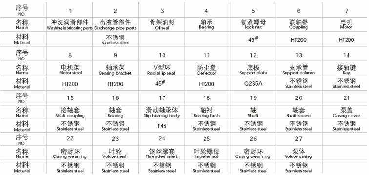 長軸<a  data-cke-saved-href=